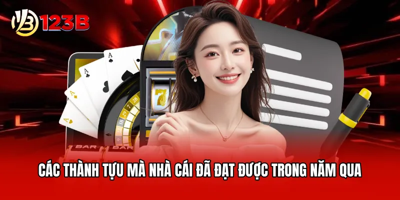 Các thành tựu mà nhà cái đã đạt được trong năm qua