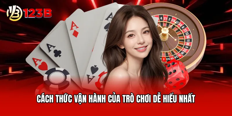 Cách thức vận hành của trò chơi dễ hiểu nhất