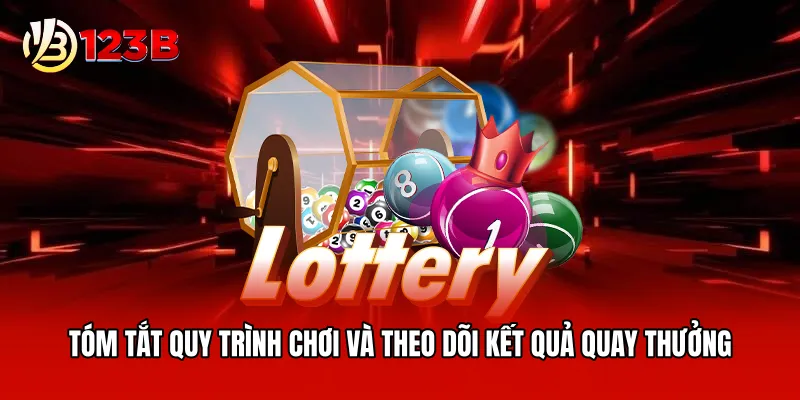 Tóm tắt quy trình chơi và theo dõi kết quả quay thưởng